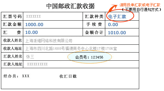 云支付_网上支付的方法